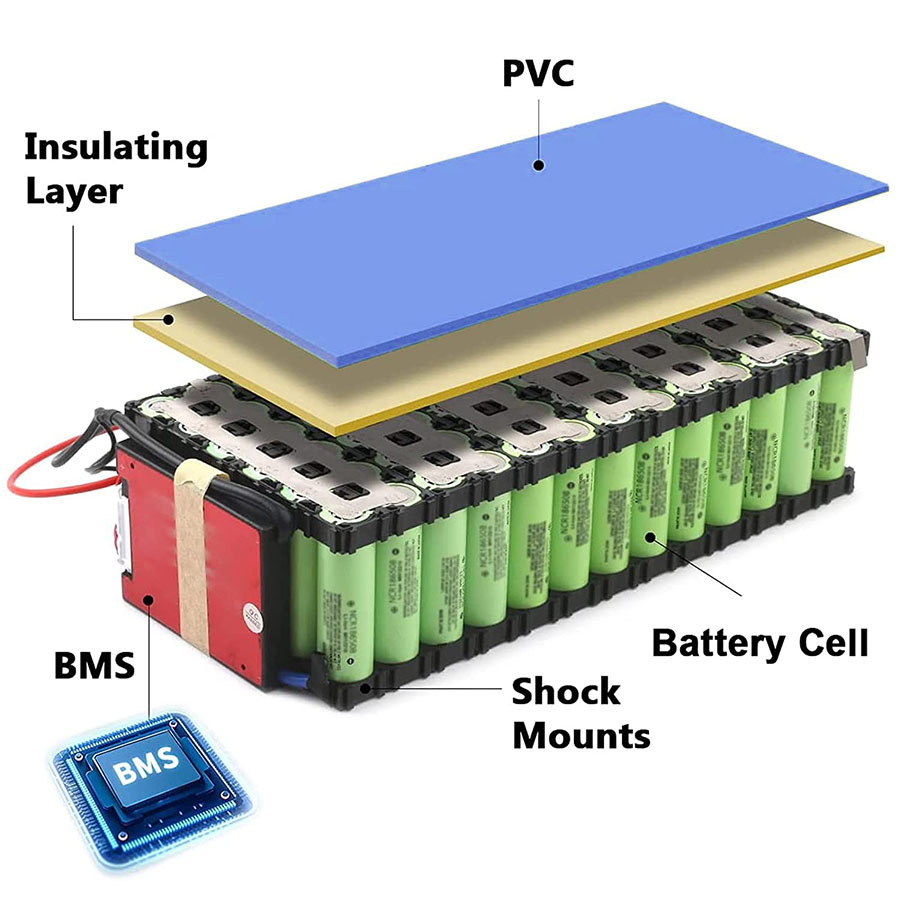 Длительный жизненный цикл JETECH Energy 36V 48V 60V OEM ODM SKD SKD 10Ah до 100Ah литий-ионный аккумулятор